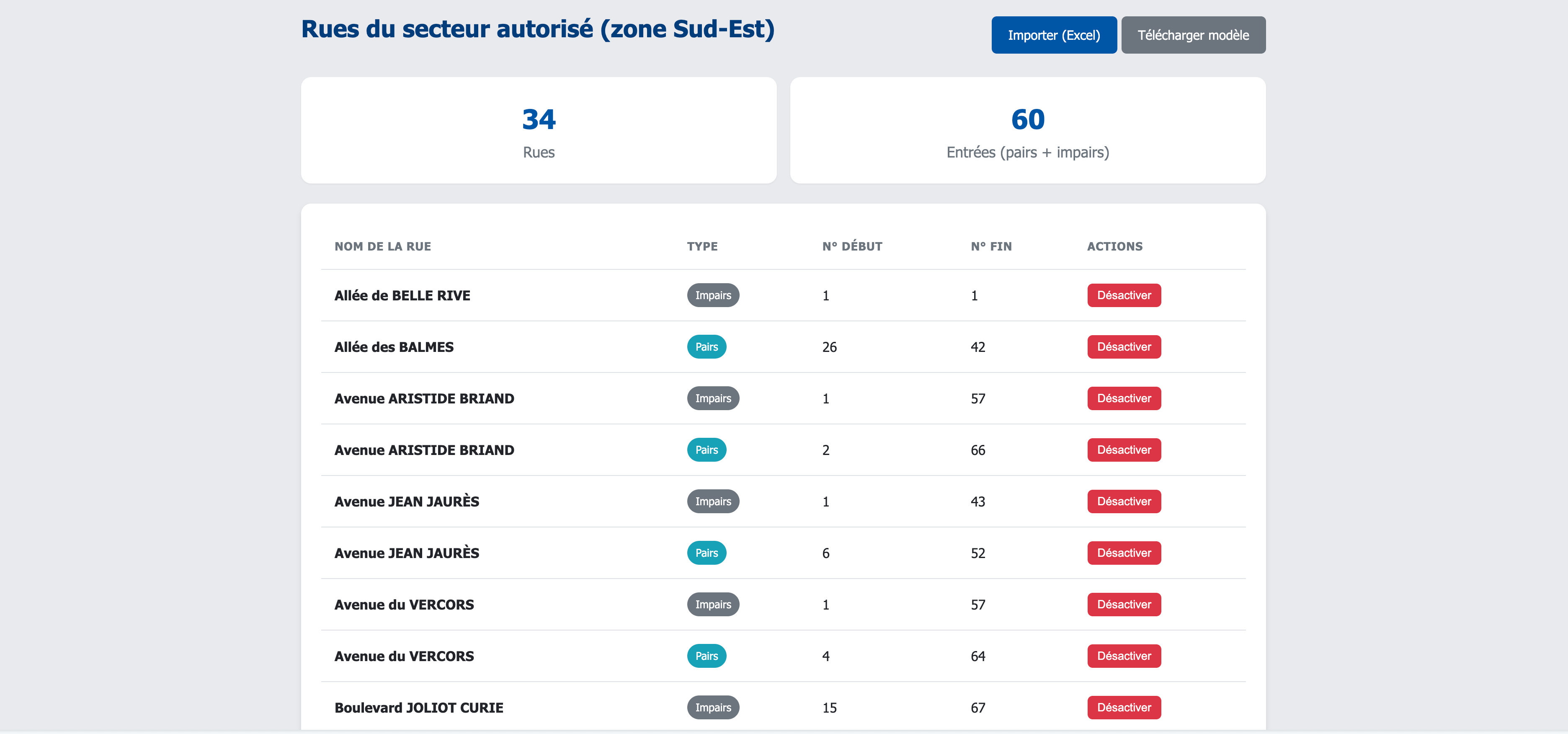 GestResid — Rues du secteur