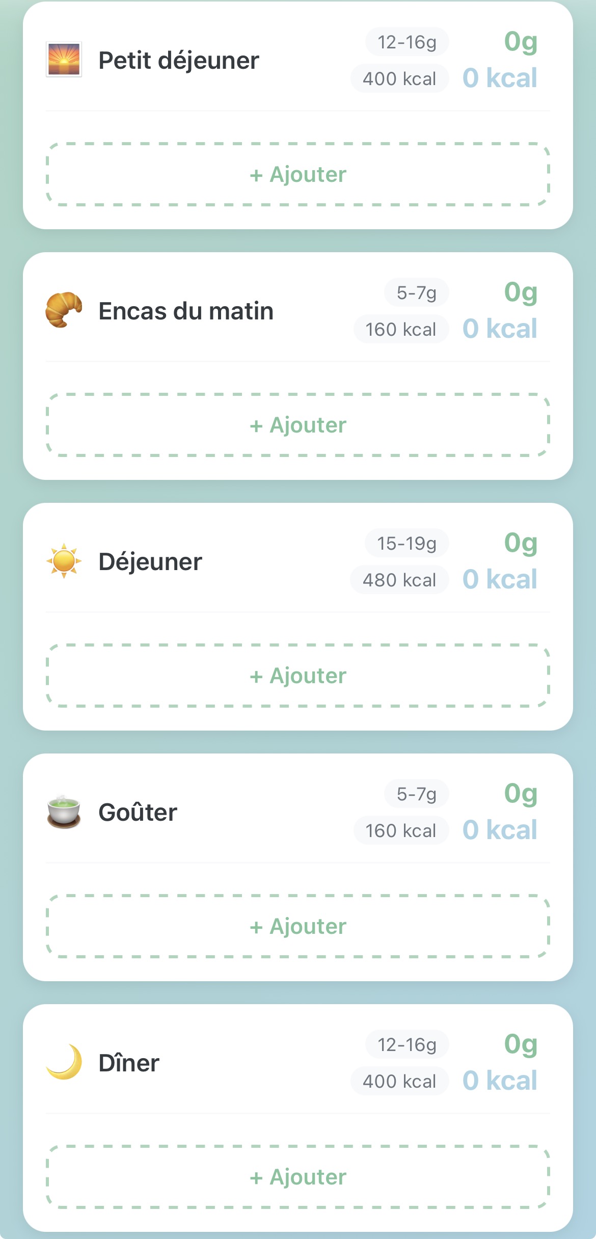 Protéines — Historique